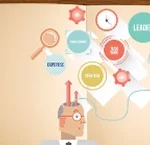 Catalyzing Scalable Change in Complex Enterprises